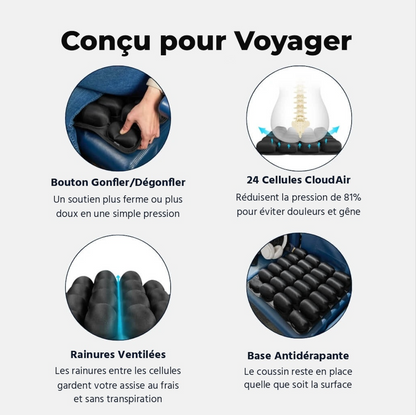 Coussin de Voyage Aironest — Confort Anti-Douleur