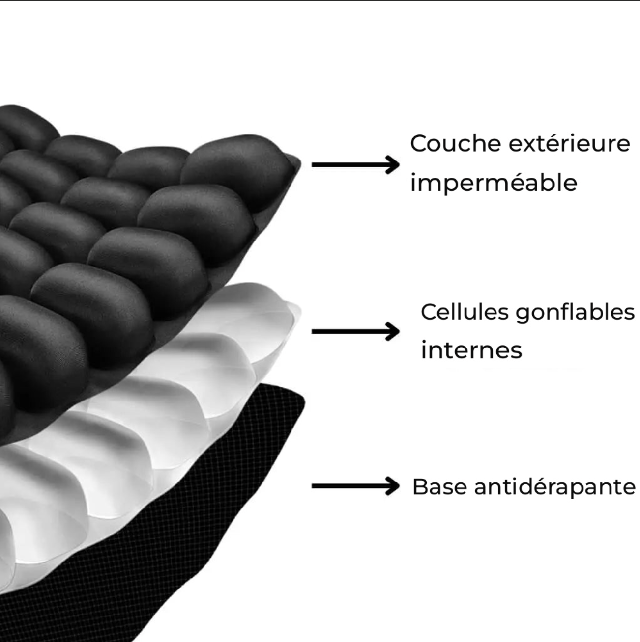 Coussin de Voyage Aironest — Confort Anti-Douleur